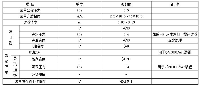 稀油站生產(chǎn)廠家