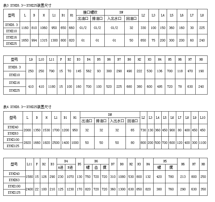 稀油站生產(chǎn)廠家