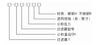 稀油站生產(chǎn)廠家