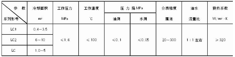 稀油站生產(chǎn)廠家