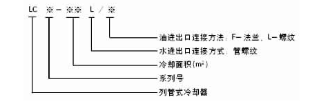 稀油站生產(chǎn)廠家