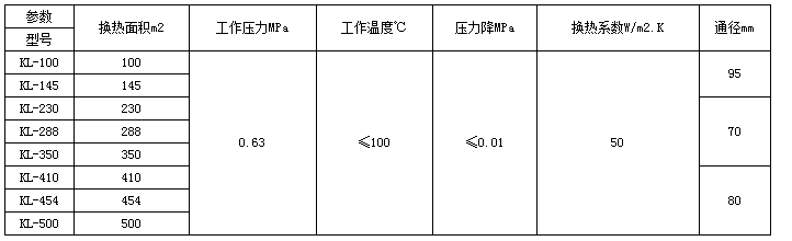 稀油站生產(chǎn)廠家