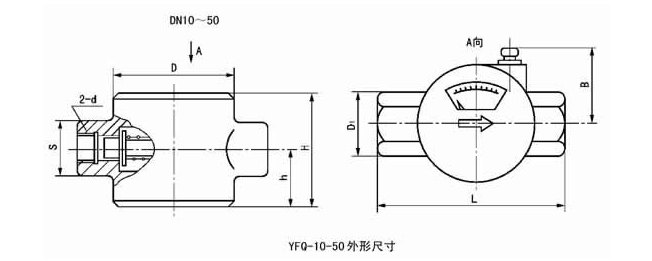 稀油站廠家批發(fā)