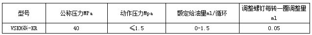 移動式電動干油泵