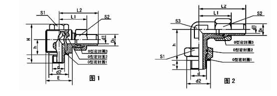 高壓電動潤滑泵